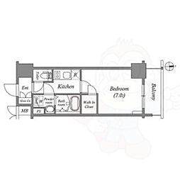 エスリード大須プレシア