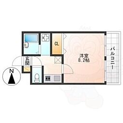 サンドリヨンゴキソ