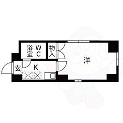 ハイツサンルート