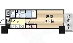 リシュドール鶴舞公園