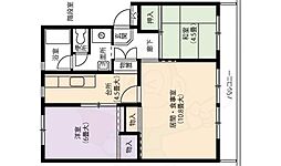 アーバンフォレスト金山　7号棟