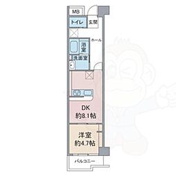 アーバンドエル杁中