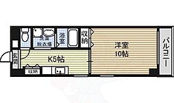 リトルフォレスト