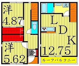 オーナーズガーデン青井 C棟