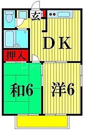 エステートピアエース