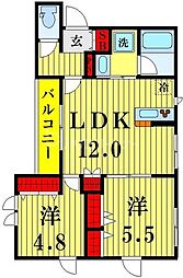 Ｗｕｔｔａｒ　Ｋａｋａｒａ