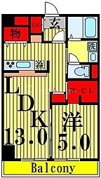 第一スカイハイツ足立