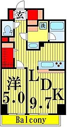 ミルーナヒルズエグラス梅島