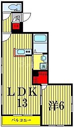 Ｃａｓａ　Ｆｅｌｉｃｅ千住