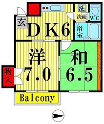 グランレッドＩ