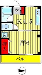 ユニックマンション皿沼
