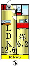 リブリ・プロスペール