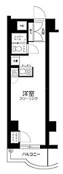 ビューパレー西新井
