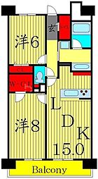 ロイヤルパークス西新井