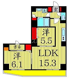 ミネルヴァ千住新橋