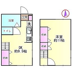 梅島3丁目戸建