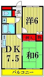 ジュネス細井