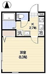 エクセラン西新井大師 201