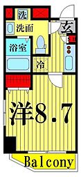 ジェノヴィアTokyo Northグリーンヴェール