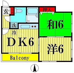 スリーハイム鹿浜