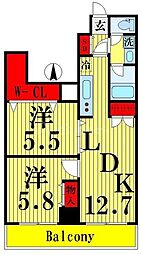 アーバンレックス西新井II