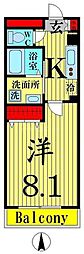 セブンアベニュー江北