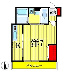 Ｌｉｂｒａ六町