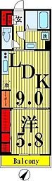 リブリ・mdi 足立I
