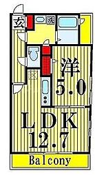 N-flats扇大橋
