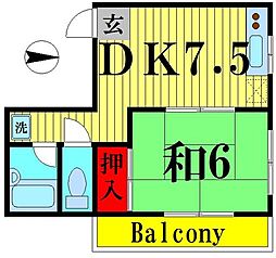 エムズマンション 405