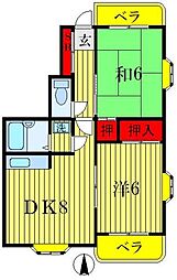 トータス西新井 105