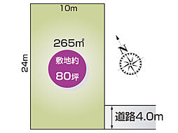 小山市大字犬塚