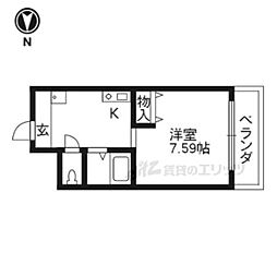 エリーフラッツ西洞院