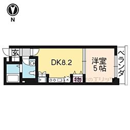 京都市下京区西新屋敷上之町
