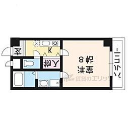 エテルノポッソ
