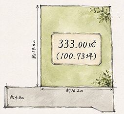 川平二丁目　土地