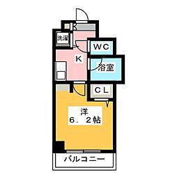 カスタリア新富町III