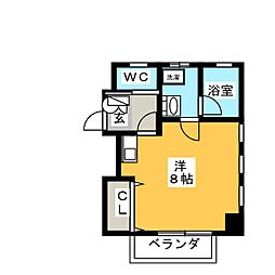 バガテル錦糸町