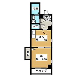 ｋｌｅｉｎ　ｂｅｒｇ