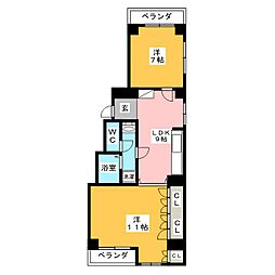 ストークハイム緑町