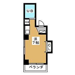 ウィング両国