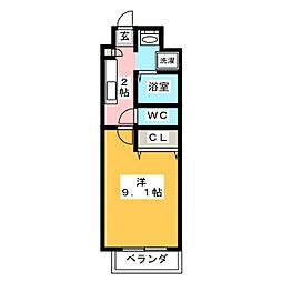 ビンシスターレット