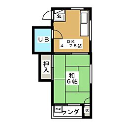 浅草サンコーポラス