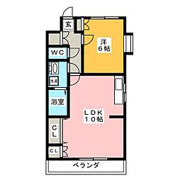 パークサイドハウス