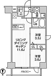 ジェノヴィア南千住IIIスカイガーデン