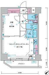 GENOVIA三ノ輪IIIskygarden