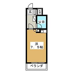 アーバンヒルズ上野