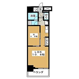 プライマル上野・稲荷町