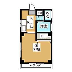 ヴィヴァーチェ