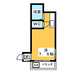 リバーサイドオオハシ
